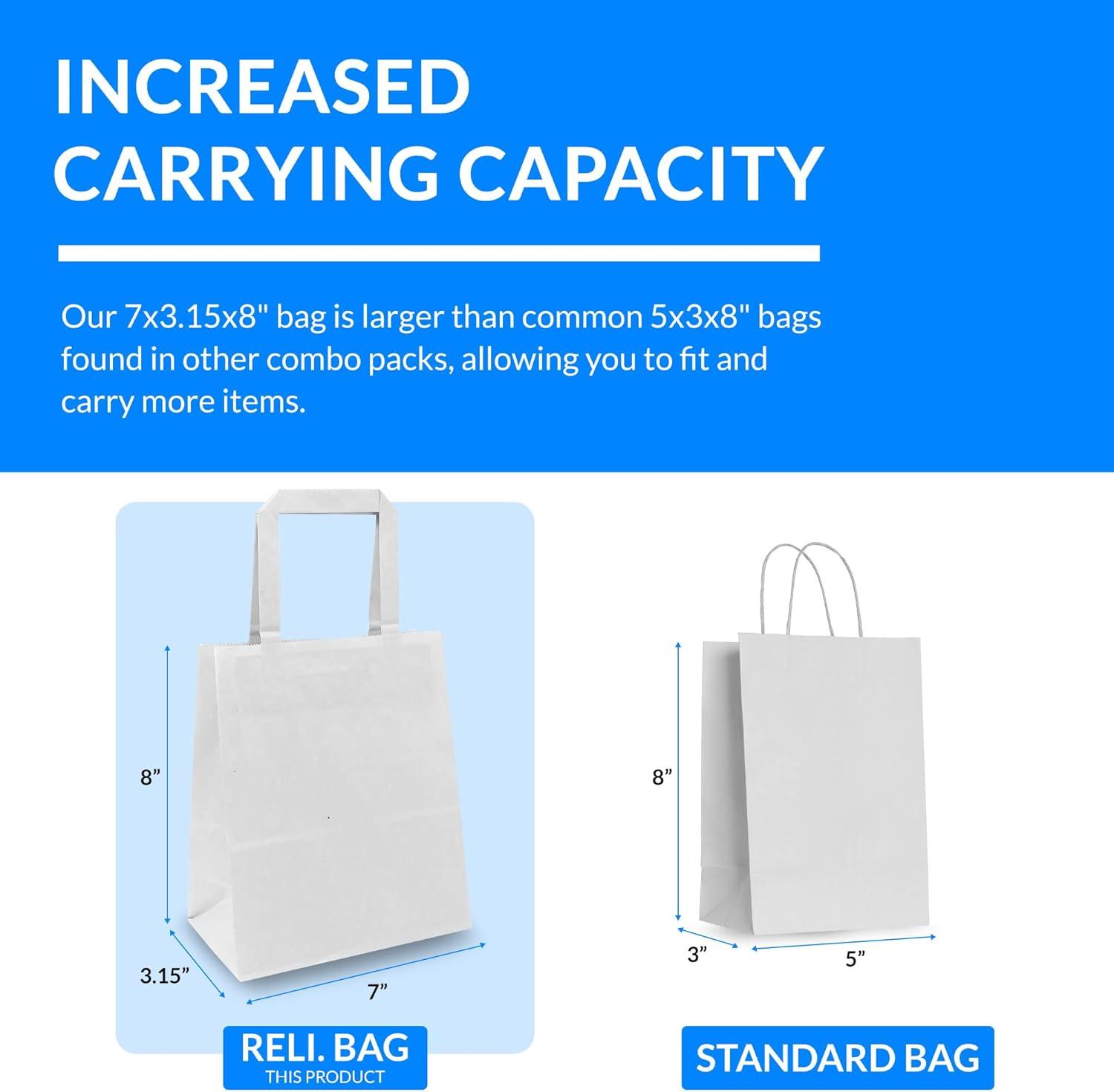 image:imageReli 90 Pack Assorted Sizes White Paper Bags wHandles 7x315x8 8x45x1025 10x5x13 30 Pcs Each Size Paper Bag Combo Pack Retail Shopping Gifts