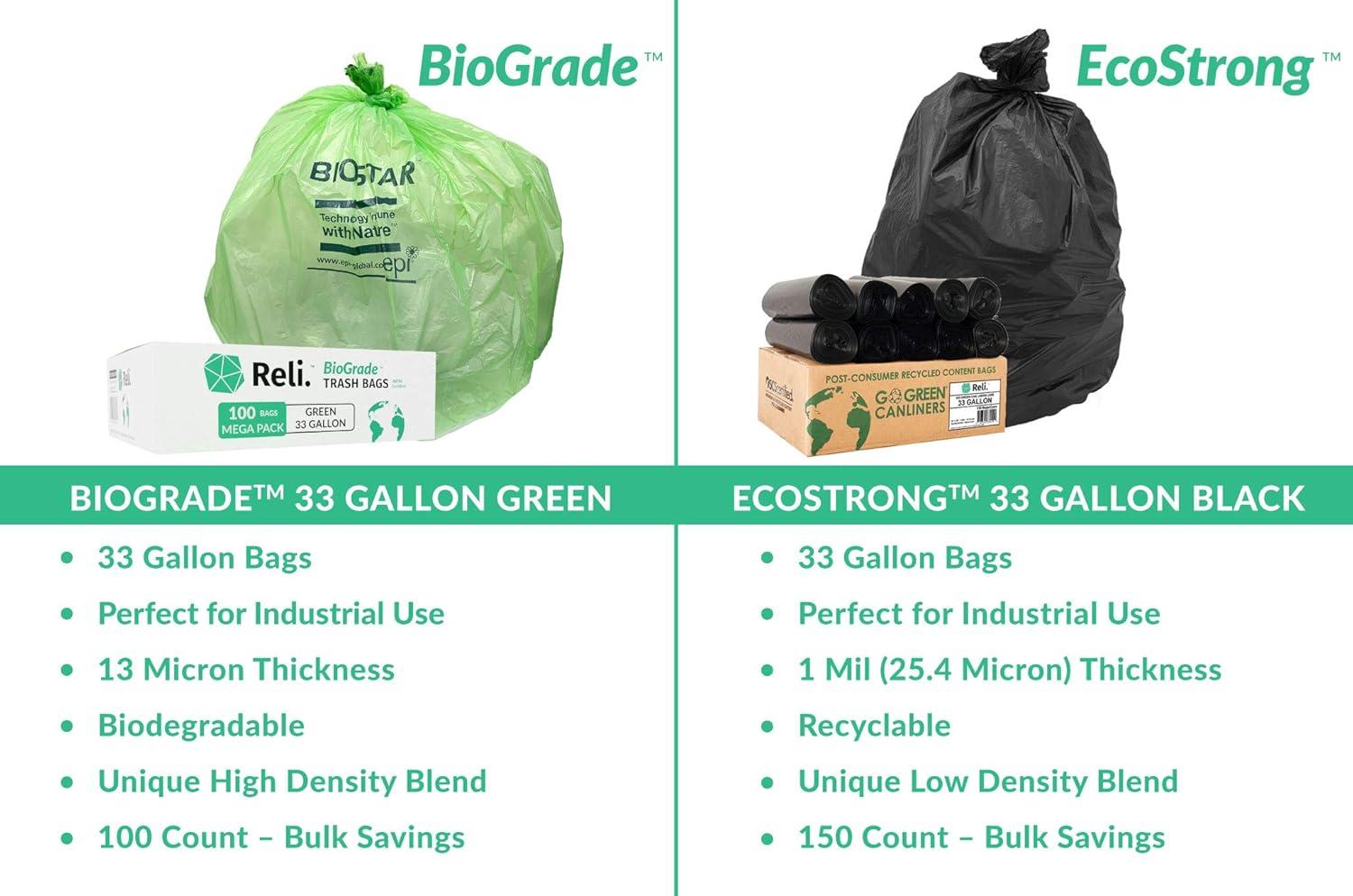 image:imageReli Biodegradable 33 Gallon Trash Bags 100 Count Green Eco Friendly Degradable Under Certain Conditions CustomFit for Compactor