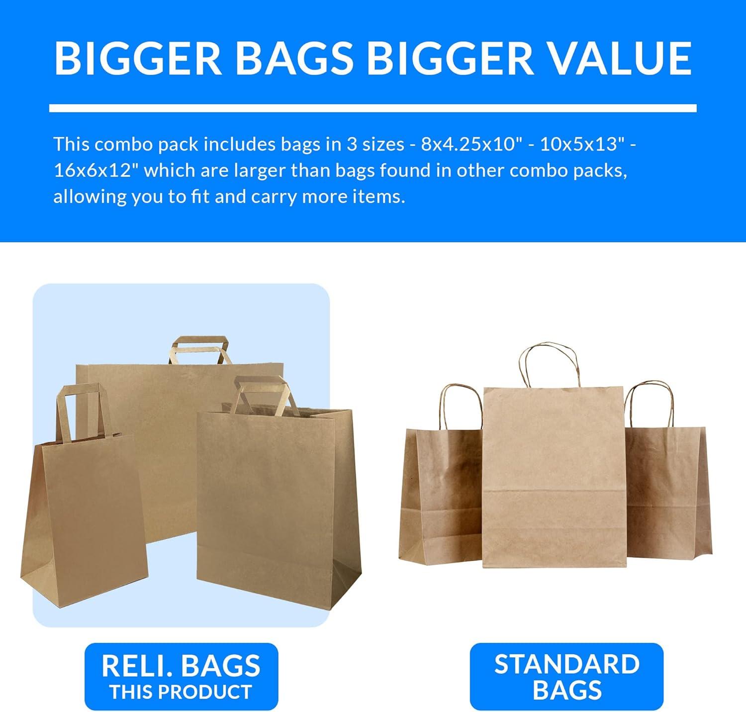 image:imageReli Paper Bags wHandles Kraft Assorted Large Sizes 75 Pcs 25 Each Size Bulk 8x425x1010x5x1316x6x12 Brown Paper Bag Combo Pack Retail BagsShopping Gifts