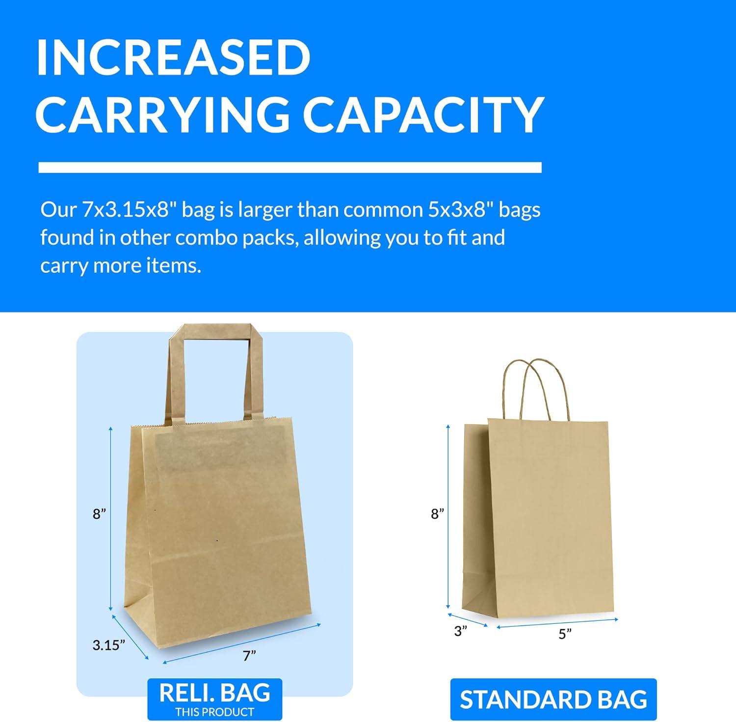 image:imageReli Paper Bags with Handles Kraft 90 Pcs Total 30 Pcs Each Size Bulk Paper Bag Combo Pack 7x315x88x45x102510x5x13 Retail Shopping Gifts amp Business