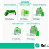 Reli. Biodegradable 13 Gallon Trash Bags | 100 Count | ASTM D6954 | Green | Eco-Friendly | Oxobiodegradable Under Certain Conditions (See Product Description)(100 Count (Pack of 2))