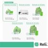 Reli. Biodegradable 6-10 Gallon Trash Bags | 150 Count | ASTM D6954 | Green | Eco-Friendly | Oxobiodegradable Under Certain Conditions (See Product Description)