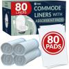 Reli. Commode Liners with Absorbent Pads (Bulk 80 Pack) | 80 Each (Liner and Pad) | Use in Bedside Toilet Chair Bucket | Portable Toilet Poop Bags | Disposable Bed Liner/Waste Bags