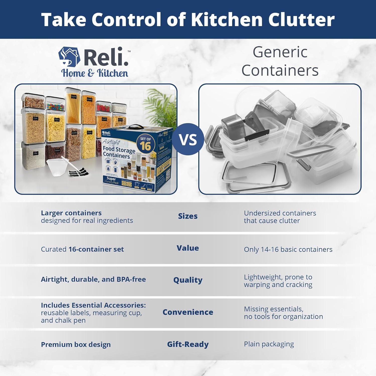 image:imageReli Airtight Food Storage Containers with Lids 16 Sets Kitchen Organizers and Storage Pantry Organizers BPA Free Plastic Food Containers Super Variety Pack wMeasuring Cup 18 Labels Pen