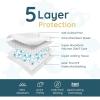 Reli. Premium XL Disposable Baby Changing Pad Liners | XL 24″ x 18″ | 110 Pack | Super Absorbent, Soft, Waterproof, Quick Dry | Carry on the Go for Quick Diaper Changes (White)